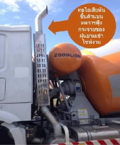 รถโม่ปูน ZOOMLION & CIFA