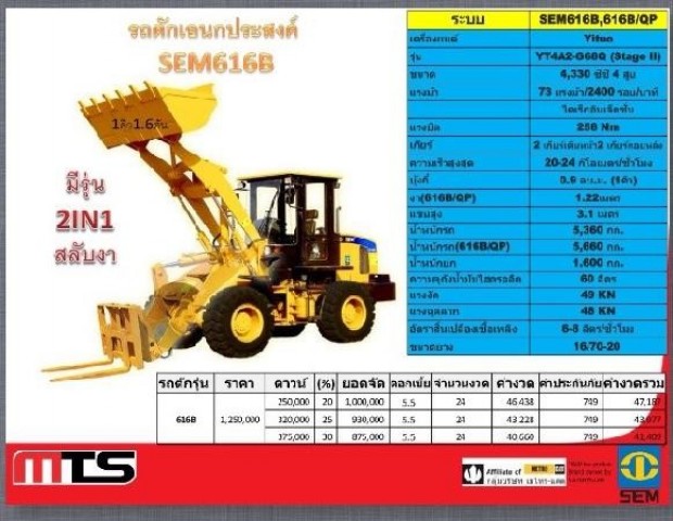 รถตักล้อยาง