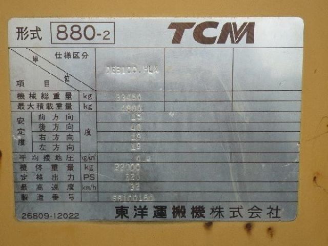 ขายรถตัก TCM 880-2 นำเข้าจากญี่ปุ่น สภาพพร้อมใช้งาน