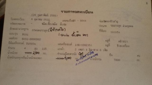 ขาย 6 ล้อ 115 แรงม้าTOYOTA ไดน่า ตัวใหญ่ (3ใบปัด) รถห้างแท้มือเดียว เครื่องแน่นปึ๊กๆ แห้งแรงดีสุดๆ แซสซีเยี่ยม(เหมือนใหม่)เดิมๆสวยๆ ไม่ผุไม่ดาม